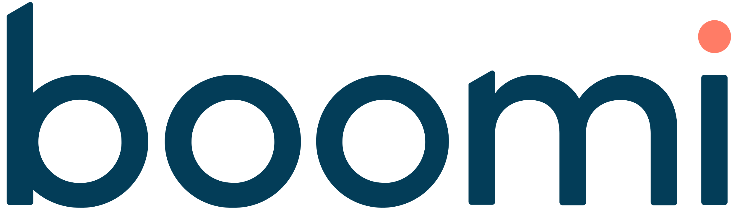 Boomi software automation consulting logo in blue, with an orange dot over the "i."